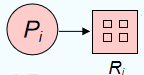 a