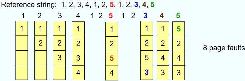 a