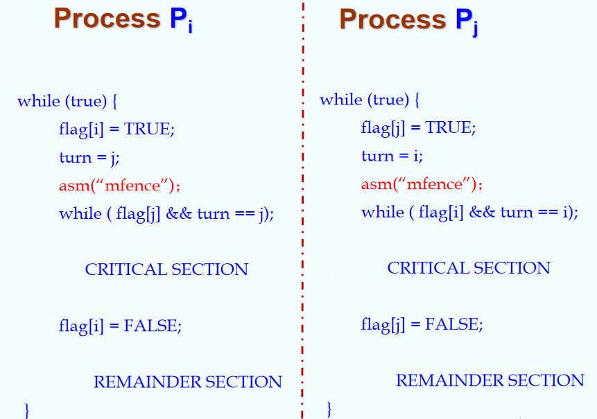 image-20241023152933832