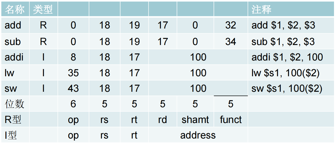 image-20240806151435586