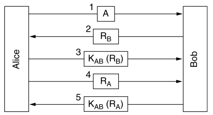 a