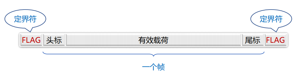 image-20241010091024147