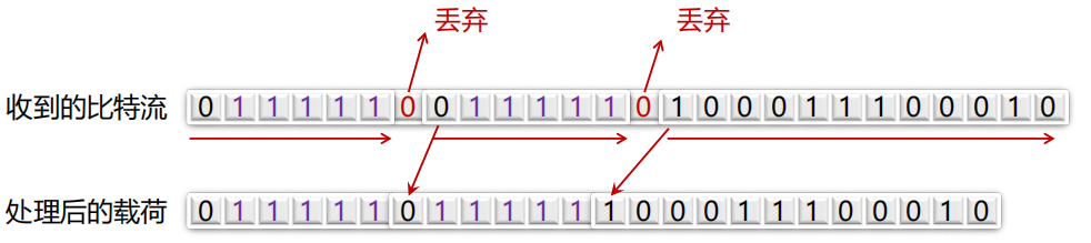 image-20241010092328430
