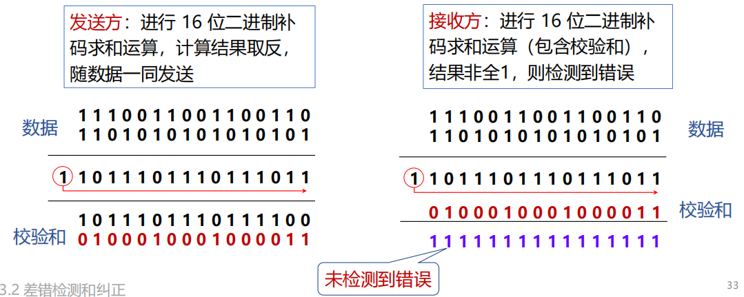 image-20241010102602517