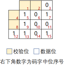image-20241010104809709