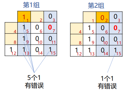 image-20241010105256351