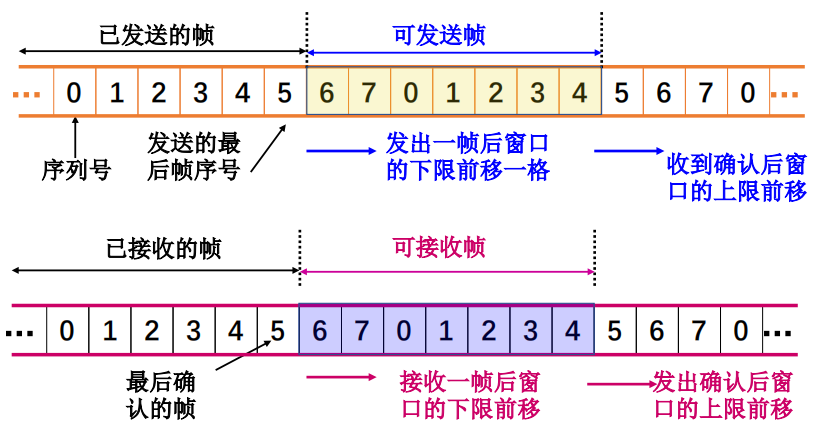 image-20241010143812097