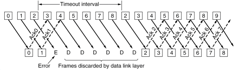 image-20241010144314080