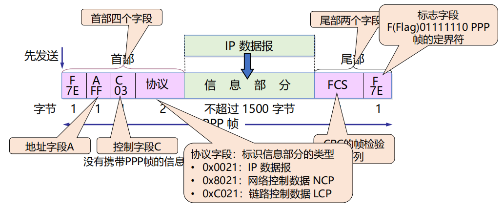 image-20241017102813502