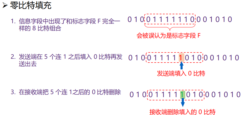 image-20241017103256835