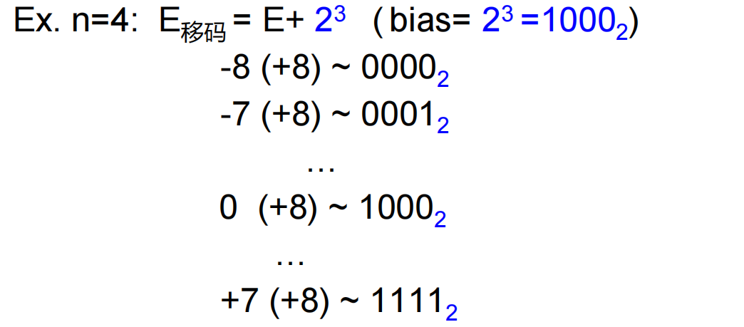 2e246ec4d1611d7092f3aa31753df55