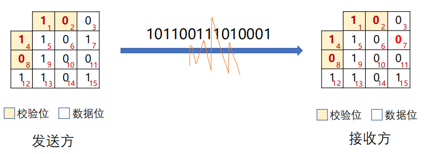 image-20241010105130481